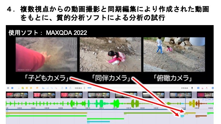 こどもアートまつり